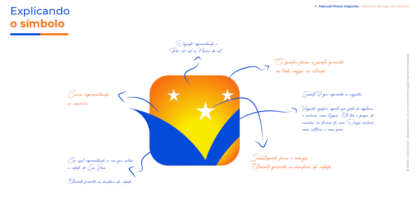 explicação do símbolo